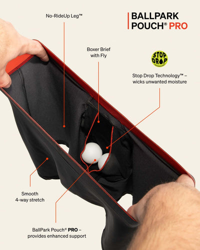 Multi-Sport Mesh Underwear